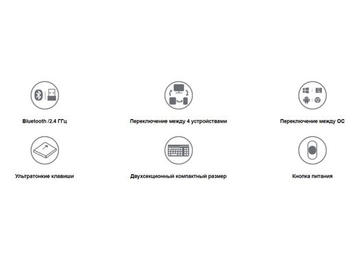 Клавиатура беспроводная A4Tech Fstyler FBK25 белый/серый (FBK25 WHITE)